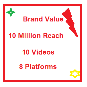 Creating and Managing Brands