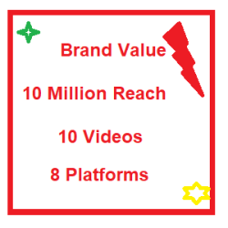 Creating and Managing Brands